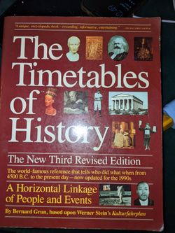 Timetables of History
