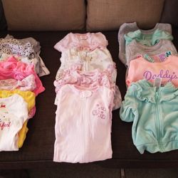 Baby Girl Cloths 