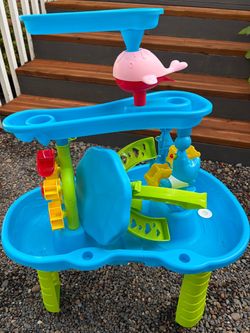 Water tables