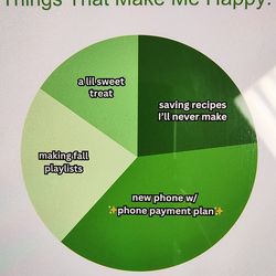 Payment plans to fit your needs!