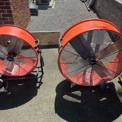 Commercial Electric Fans