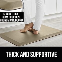 Gorilla Grip Anti Fatigue Cushioned Comfort Mat 
