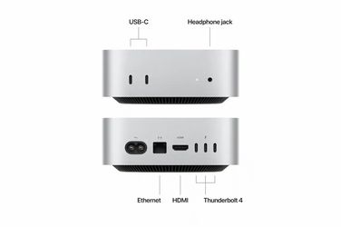 Apple Mac Mini M4 (Latest Model) – 16GB RAM / 512GB SSD