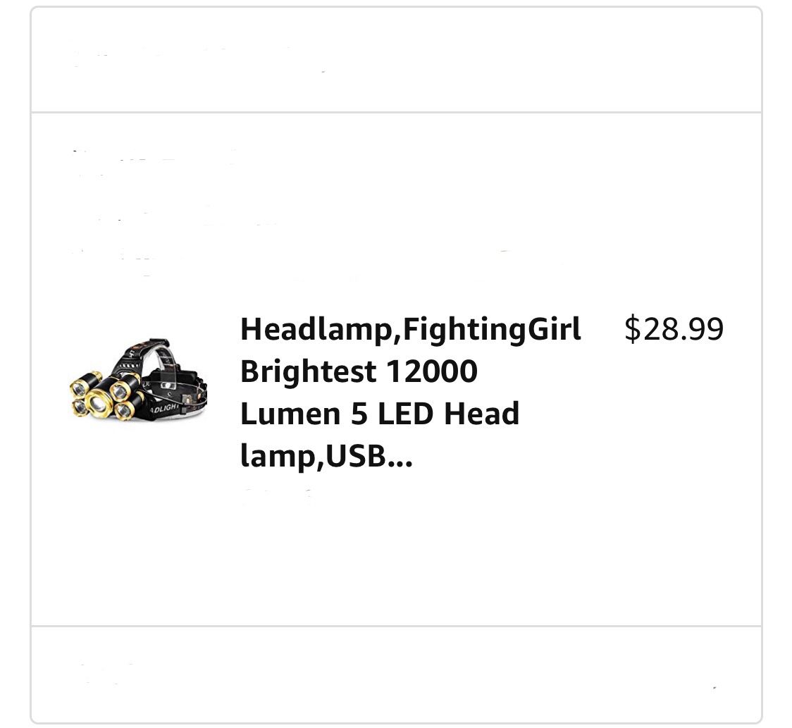 Headlamp-Brightest 12000 Lumen 5 LED Head lamp/USB Waterproof Headlight Flashlight w/Zoomable Work Light-Head Lights for Camping/Running/Hiking