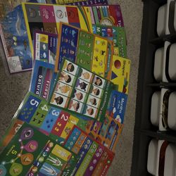 Educational Posters Teaching Learning