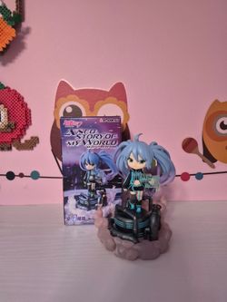 Blind box duplicate