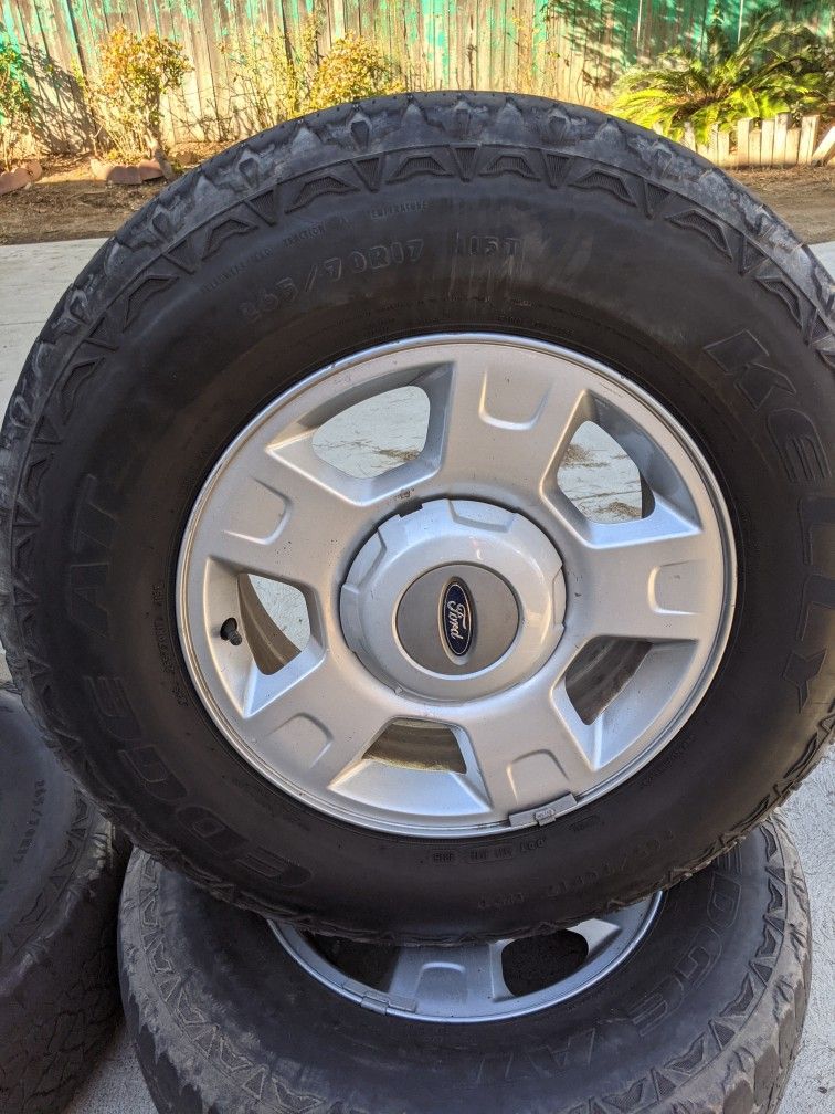 Ford F150 Wheels