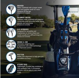 Left handed golf clubs