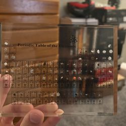 Periodic Table With All Non-radioactive Elements