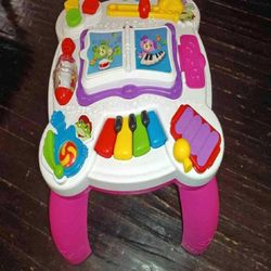 Kids’ Toys – Fun and Learning Essentials consumer defense