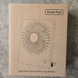Desk Fan New