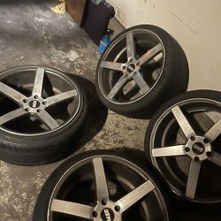 rims 
