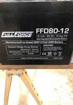 1633 east main Grand Prairie tx , El Guero Battery , {contact info removed} o {contact info removed} con Luis de la garza