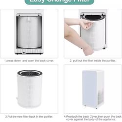 Air Purifier Replacement Filter True HEPA Home Air Filters Replacement NDAP01