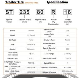 Trailer Tired New