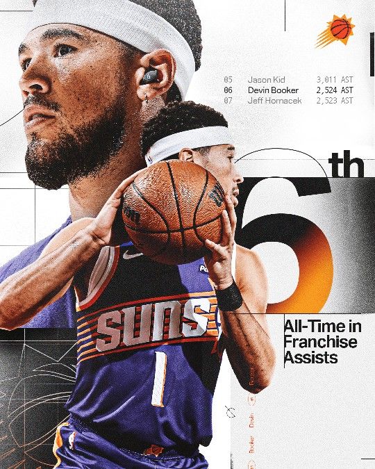OKLAHOMA THUNDER vs PHOENIX SUNS