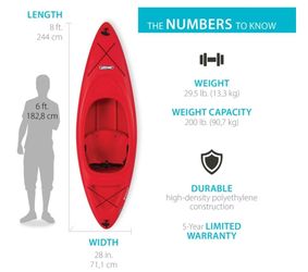 Kayak