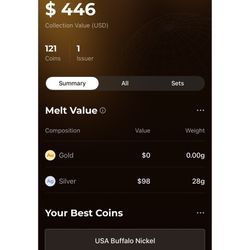 Lot Of Old Coins ($446 Total Value)