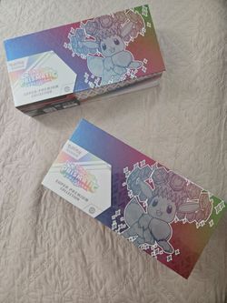 Prismatic evolution