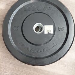 Weights