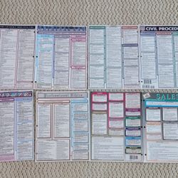 Law School Study Guides