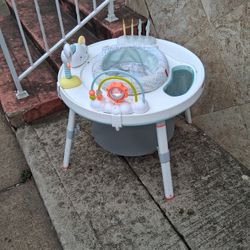 Mesa De Actividades  3 Etapas 