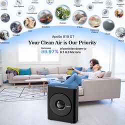 Okaysou Air Purifiers for Home Large Room, BlueHEPA Technology with 5-Stage H13 True HEPA Filter, Air Cleaner Removes 99.97% Dust Smoke Dander Hair Po