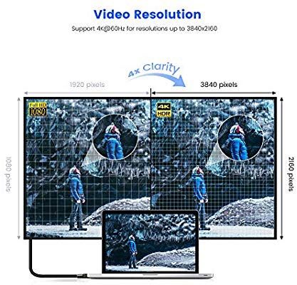 Atevon 4K HDMI cable