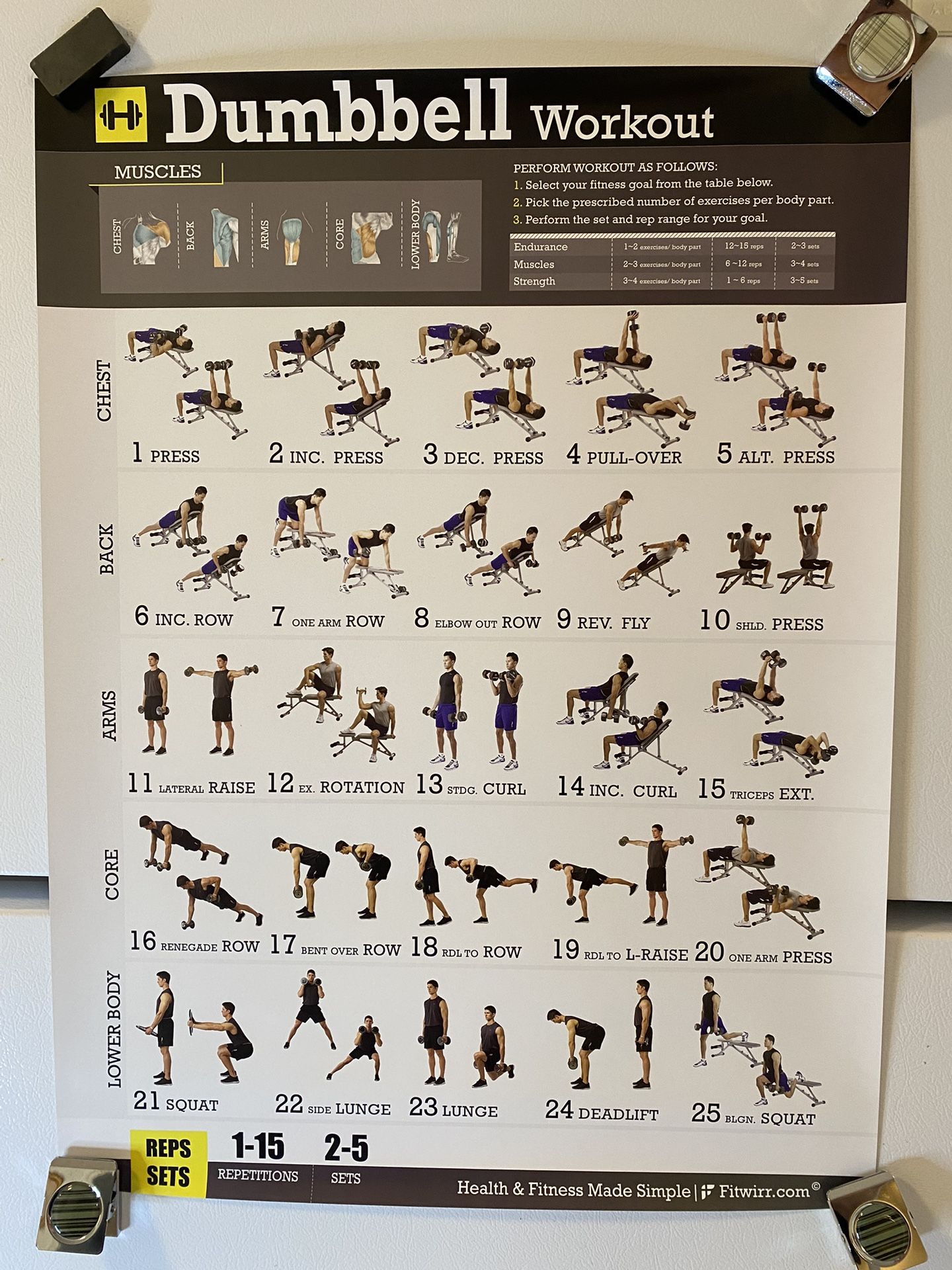 Poster DUMBBELL Workout for Men 18”x24”