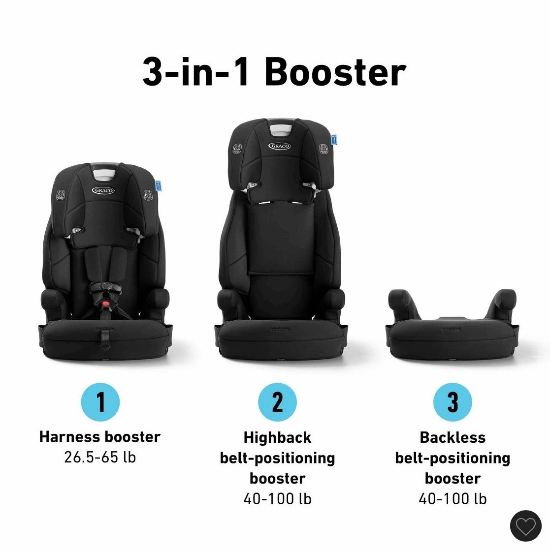 Toddler Car Seat