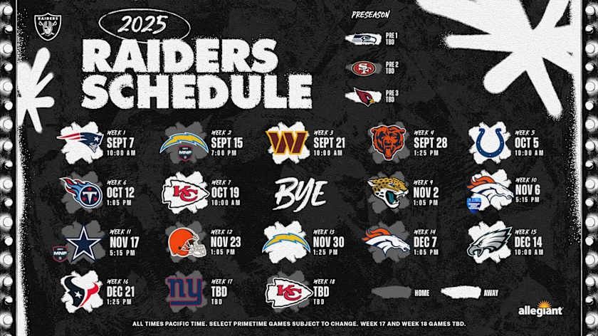 Raiders