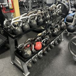  Kettlebells Used 
