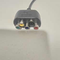 This is an NVIDIA CompuPack S-Video Composite RGB Component Cable