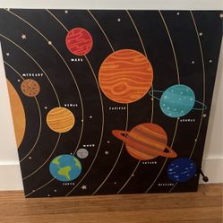 planets painting frame