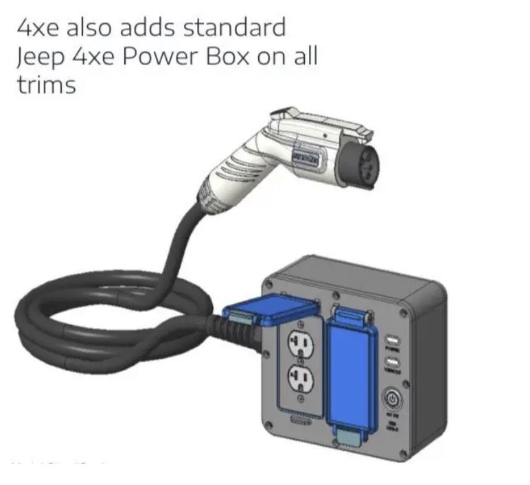 Jeep Wrangler 4xE Power Box Portable 