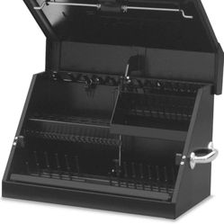 Montezuma Triangle Toolbox 