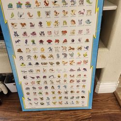 Pokemon 1998 Vintage Original Poster Gotta Catch 'Em All Characters