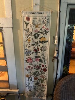 Wall Art Home Decor