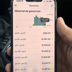 Se Abre Cuenta Doordash