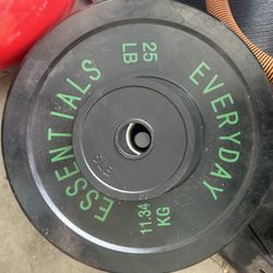 weights