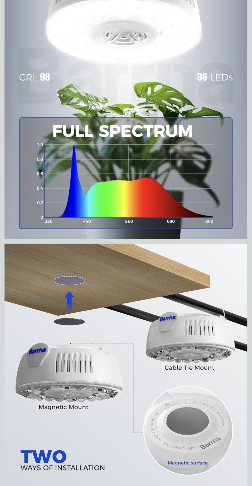 Barrina Orbgrow OG09 Puck LED Grow Light, 5000K 36W(4 x 9W, 540 Watt Equiv), Plant Lights for Indoor Plants Full Spectrum