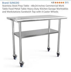 Stainless Steel Work/Prep Tables Set of 2