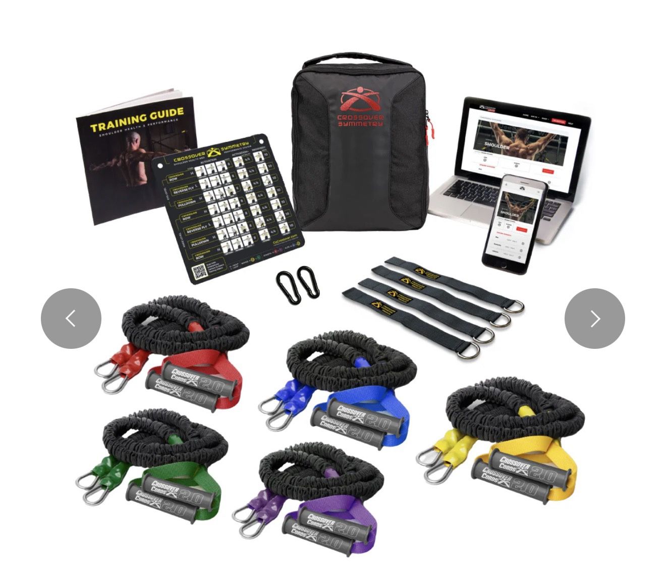 Crossover Symmetry, Exercise Bands