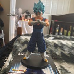 Anime Figures