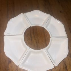 Arrangement Of Plates 