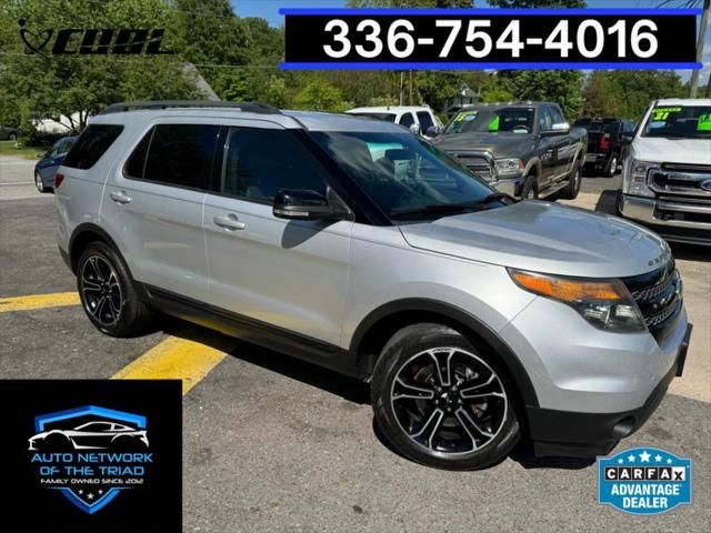 2015 Ford Explorer