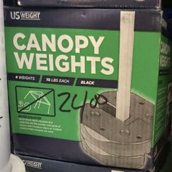 Canopy Weights