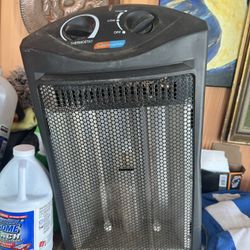 Calentador Eléctrico 