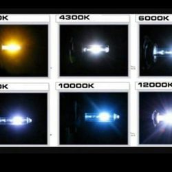 Hid kits