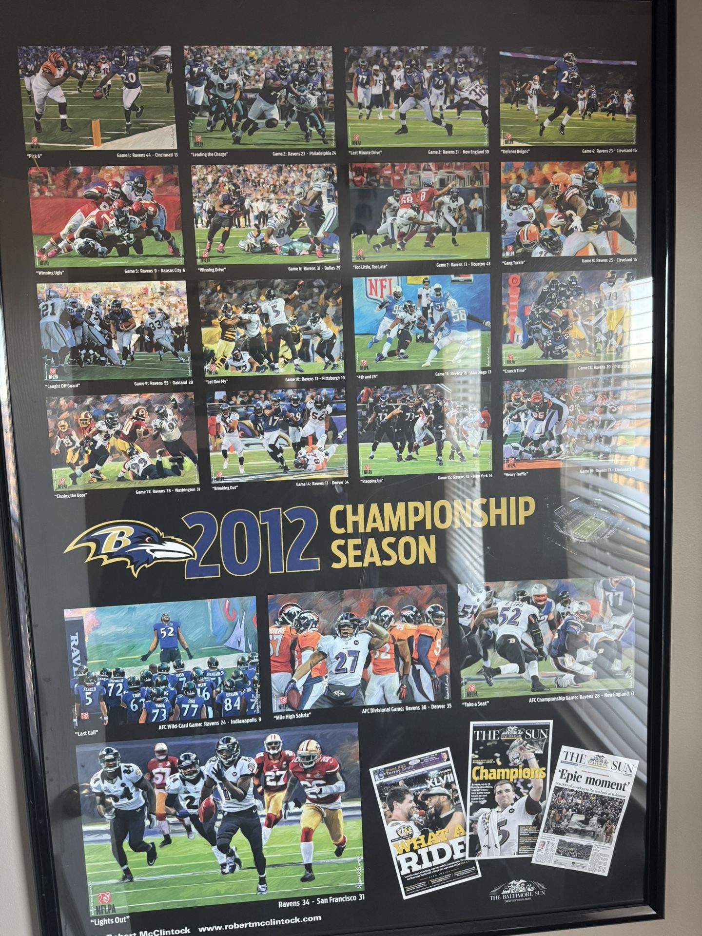 Baltimore Ravens Wall Art